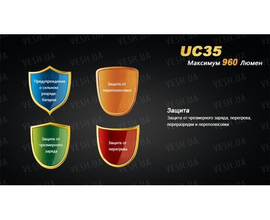 Фонарь Fenix UC35 XM-L2 (U2) : -RC / UC серия, фото 5