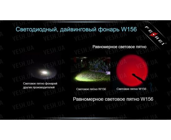 Фонарь Ferei W156 Kit : -Фонари Ferei, фото 10