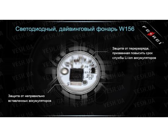 Фонарь Ferei W156 Kit : -Фонари Ferei, фото 20