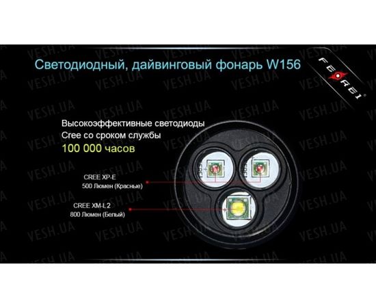 Фонарь Ferei W156 Kit : -Фонари Ferei, фото 22
