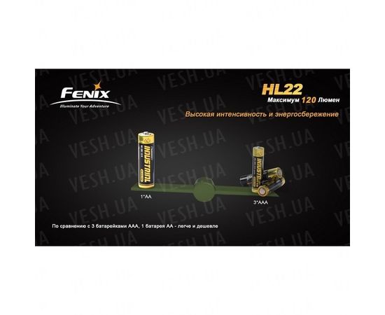 Фонарь Fenix HL22 Cree XP-E (R4) : -HL серия, фото 13 Фонарь Fenix HL22 Cree XP-E (R4) : -HL серия, фото 13