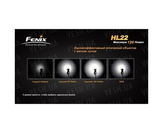 Фонарь Fenix HL22 Cree XP-E (R4) : -HL серия, фото 14 Фонарь Fenix HL22 Cree XP-E (R4) : -HL серия, фото 14