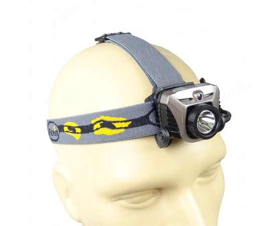 Фонарь Fenix HP01 XP-G (R5) : -HP серия, фото 16