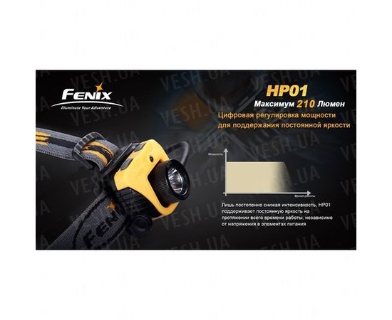 Фонарь Fenix HP01 XP-G (R5) : -HP серия, фото 5