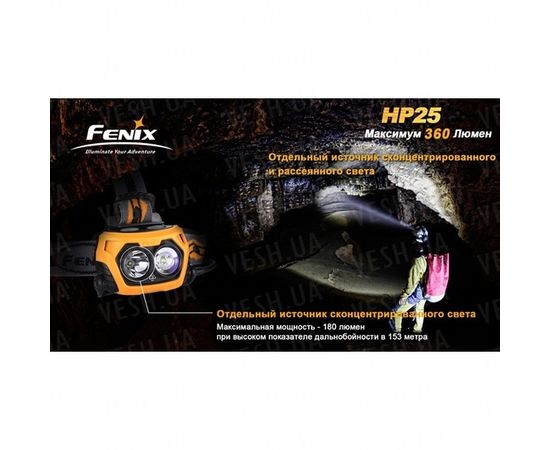 Фонарь Fenix HP25 CREE XP-E : -HP серия, фото 2 Фонарь Fenix HP25 CREE XP-E : -HP серия, фото 2