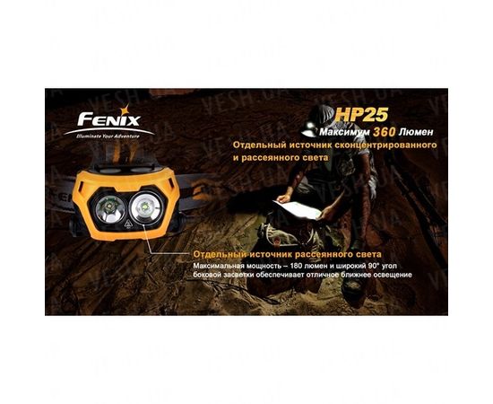 Фонарь Fenix HP25 CREE XP-E : -HP серия, фото 3 Фонарь Fenix HP25 CREE XP-E : -HP серия, фото 3