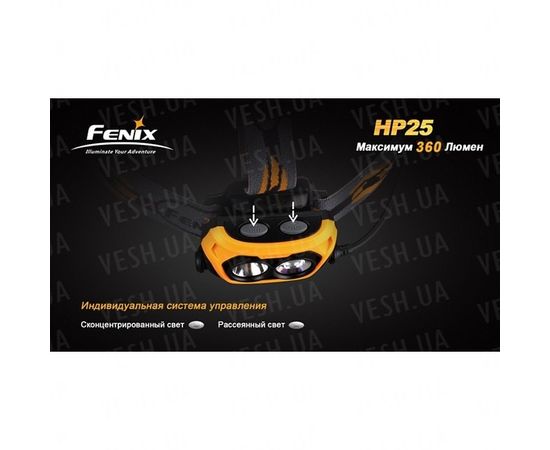 Фонарь Fenix HP25 CREE XP-E : -HP серия, фото 4 Фонарь Fenix HP25 CREE XP-E : -HP серия, фото 4