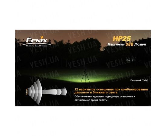 Фонарь Fenix HP25 CREE XP-E : -HP серия, фото 6 Фонарь Fenix HP25 CREE XP-E : -HP серия, фото 6