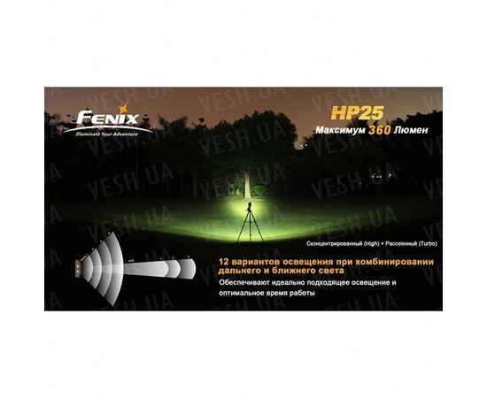 Фонарь Fenix HP25 CREE XP-E : -HP серия, фото 7 Фонарь Fenix HP25 CREE XP-E : -HP серия, фото 7