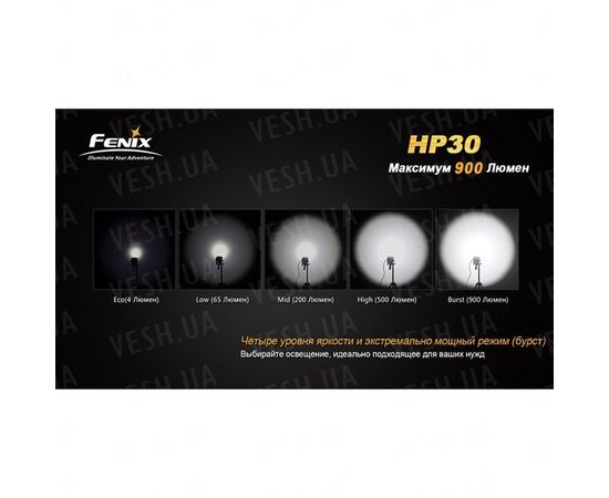 Фонарь Fenix HP30 XM-L2, желтый : -HP серия, фото 3 Фонарь Fenix HP30 XM-L2, желтый : -HP серия, фото 3