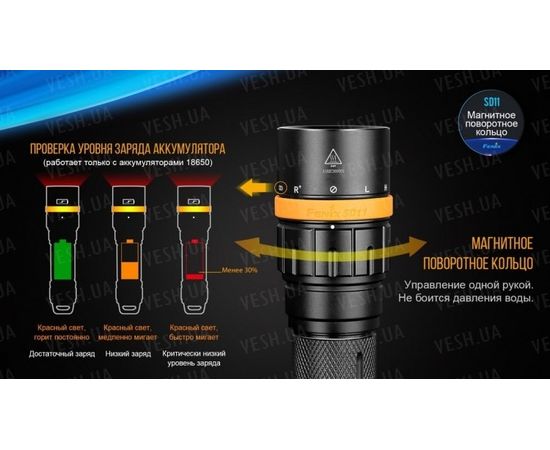 Подводный фонарь Fenix SD11 Cree XM-L2 U2 : -SD серия, фото 14