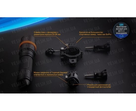 Подводный фонарь Fenix SD11 Cree XM-L2 U2 : -SD серия, фото 17