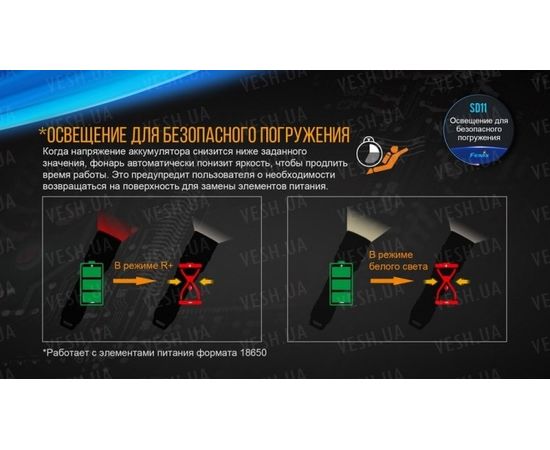 Подводный фонарь Fenix SD11 Cree XM-L2 U2 : -SD серия, фото 23