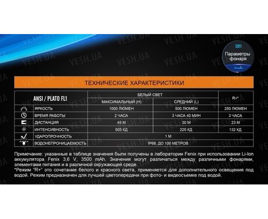 Подводный фонарь Fenix SD11 Cree XM-L2 U2 : -SD серия, фото 20