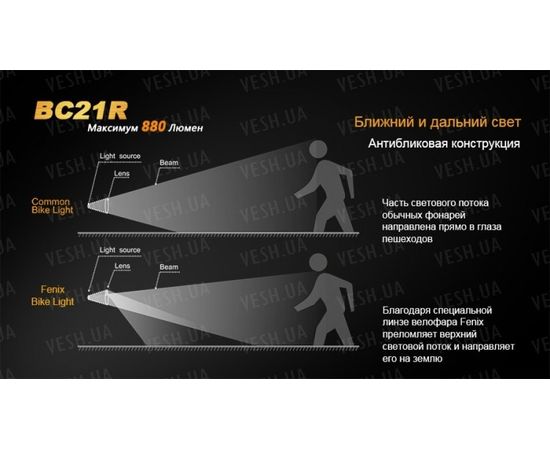 Велофара Fenix BC21R XM-L2 T6 natural white LED : -BT / BC серия, фото 12