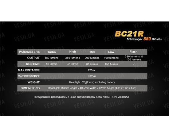 Велофара Fenix BC21R XM-L2 T6 natural white LED : -BT / BC серия, фото 22