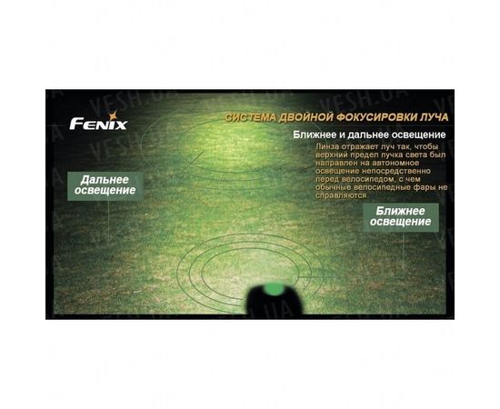 Велофара Fenix BT20 Cree XM-L (T6) : -BT / BC серия, фото 15