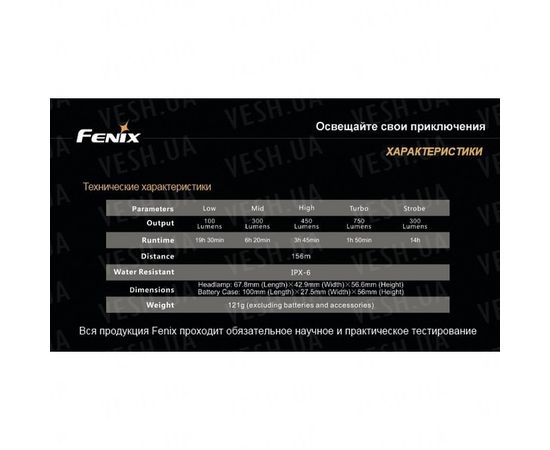 Велофара Fenix BT20 Cree XM-L (T6) : -BT / BC серия, фото 18