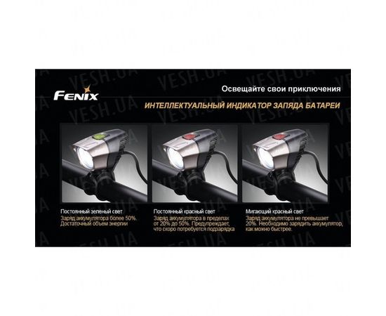 Велофара Fenix BT20 Cree XM-L (T6) : -BT / BC серия, фото 19