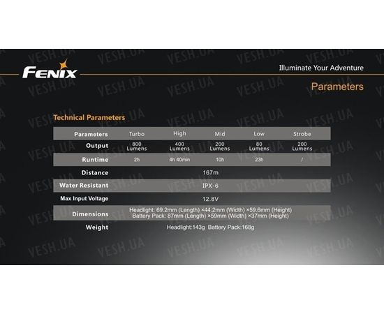 Велофара Fenix BTR20 Cree XM-L : -BT / BC серия, фото 2 Велофара Fenix BTR20 Cree XM-L : -BT / BC серия, фото 2