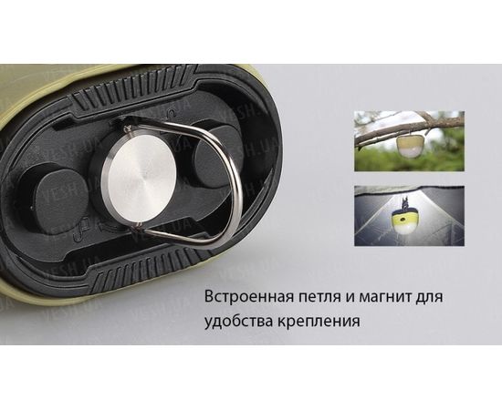 Фонарь Fenix CL20 : -CL серия, фото 10