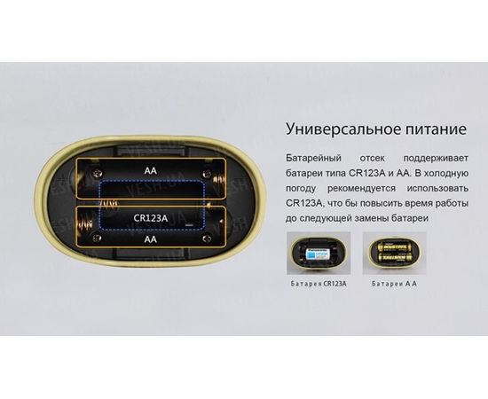 Фонарь Fenix CL20 : -CL серия, фото 5