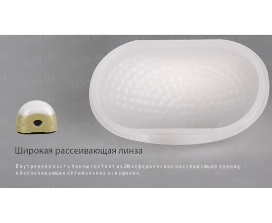 Фонарь Fenix CL20 : -CL серия, фото 6