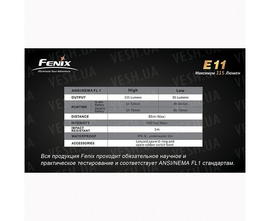 Фонарь Fenix E11 Cree XP-E : -E серия, фото 2