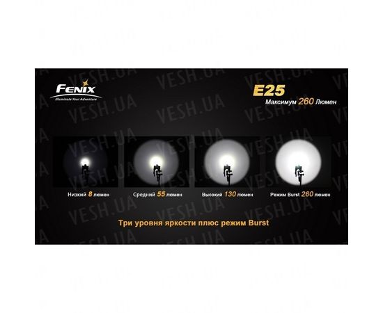 Фонарь Fenix E25 Cree XP-E2 : -E серия, фото 7 Фонарь Fenix E25 Cree XP-E2 : -E серия, фото 7