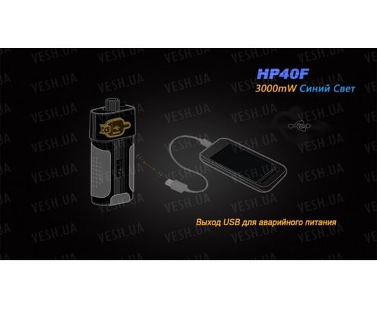 Фонарь Fenix HP40F XP-G2 (R5) : -HP серия, фото 12 Фонарь Fenix HP40F XP-G2 (R5) : -HP серия, фото 12