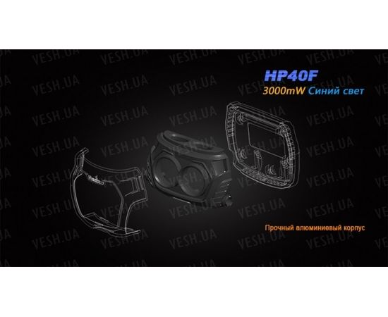 Фонарь Fenix HP40F XP-G2 (R5) : -HP серия, фото 13 Фонарь Fenix HP40F XP-G2 (R5) : -HP серия, фото 13