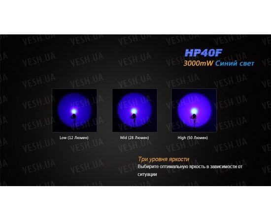 Фонарь Fenix HP40F XP-G2 (R5) : -HP серия, фото 3 Фонарь Fenix HP40F XP-G2 (R5) : -HP серия, фото 3