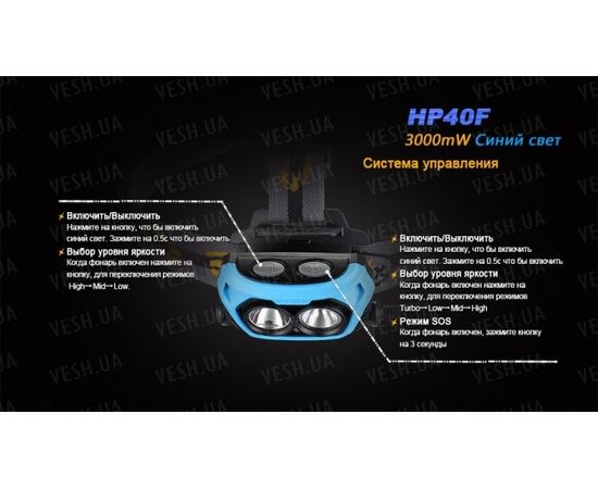 Фонарь Fenix HP40F XP-G2 (R5) : -HP серия, фото 6 Фонарь Fenix HP40F XP-G2 (R5) : -HP серия, фото 6