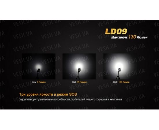 Фонарь Fenix LD09 Cree XP-E2 LED : -LD серия, фото 6