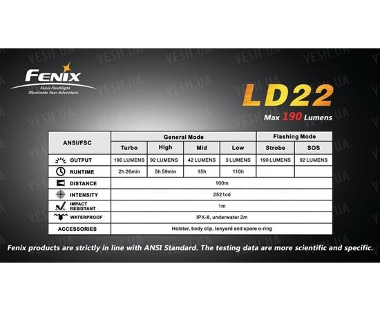 Фонарь Fenix LD22 Cree XP-G R5 : -LD серия, фото 16 Фонарь Fenix LD22 Cree XP-G R5 : -LD серия, фото 16