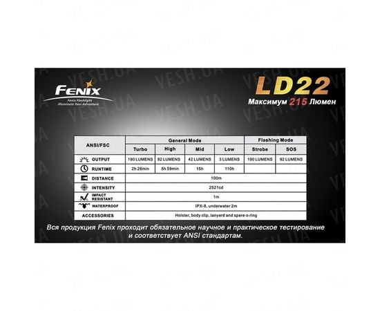 Фонарь Fenix LD22 Cree XP-G2 (R5) : -LD серия, фото 19
