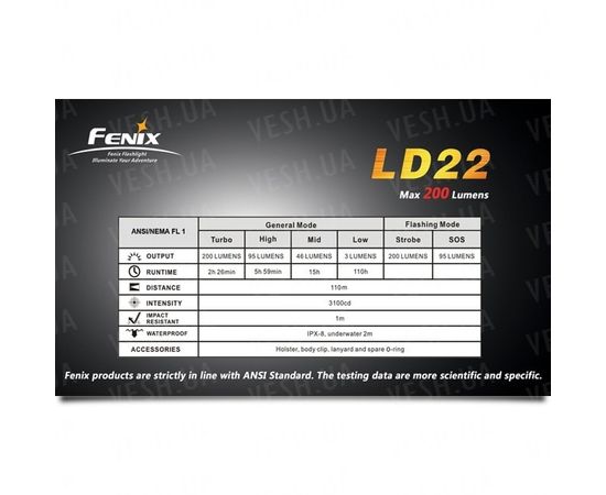 Фонарь Fenix LD22 Cree XP-G (S2) : -LD серия, фото 6 Фонарь Fenix LD22 Cree XP-G (S2) : -LD серия, фото 6