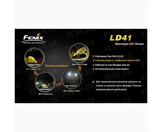 Фонарь Fenix LD41 CREE XM-L2 (U2) : -LD серия, фото 11
