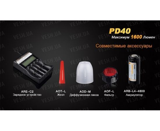 Фонарь Fenix PD40 Cree MT-G2 : -PD серия, фото 14