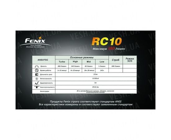 Фонарь Fenix RC10 Cree XP-G (R5) : -RC / UC серия, фото 18 Фонарь Fenix RC10 Cree XP-G (R5) : -RC / UC серия, фото 18