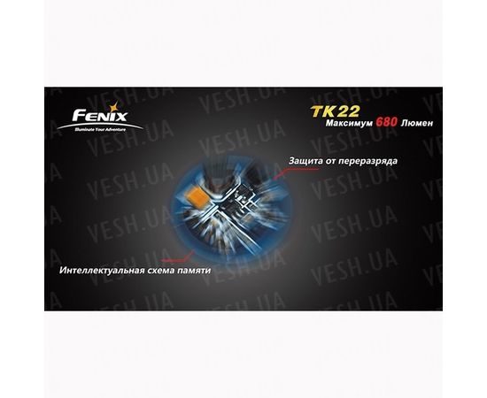 Фонарь Fenix TK22 Cree XM-L2 (U2) : -TK серия, фото 8