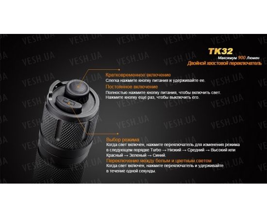 Фонарь Fenix TK32 Cree XM-L2 (U2) LED : -TK серия, фото 7 Фонарь Fenix TK32 Cree XM-L2 (U2) LED : -TK серия, фото 7