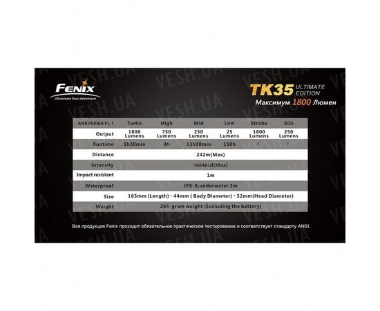 Фонарь Fenix TK35 Cree MT-G2 LED Ultimate Edition : -TK серия, фото 2