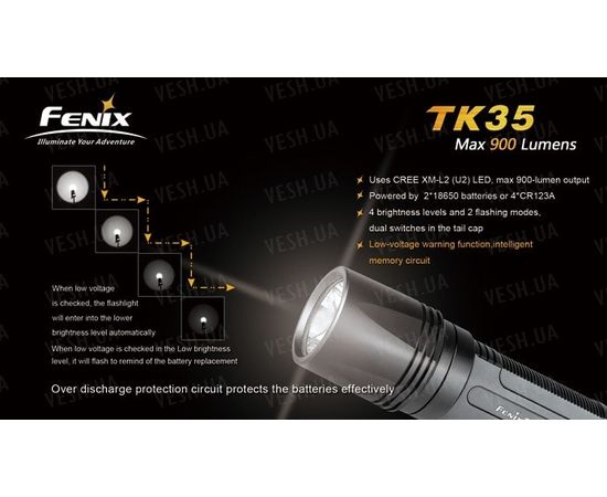 Фонарь Fenix TK35 Cree XM-L2 (U2) LED : -TK серия, фото 12 Фонарь Fenix TK35 Cree XM-L2 (U2) LED : -TK серия, фото 12