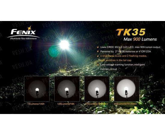 Фонарь Fenix TK35 Cree XM-L2 (U2) LED : -TK серия, фото 6 Фонарь Fenix TK35 Cree XM-L2 (U2) LED : -TK серия, фото 6