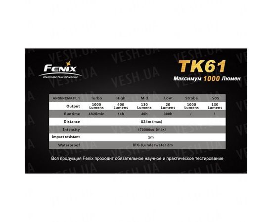 Фонарь Fenix TK61 Cree XM-L2 (U2) : -TK серия, фото 13 Фонарь Fenix TK61 Cree XM-L2 (U2) : -TK серия, фото 13