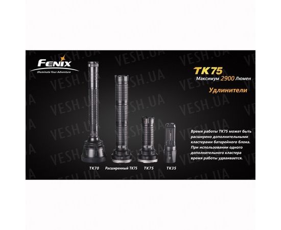 Фонарь Fenix TK75 Cree XM-L2 (U2) : -TK серия, фото 6 Фонарь Fenix TK75 Cree XM-L2 (U2) : -TK серия, фото 6