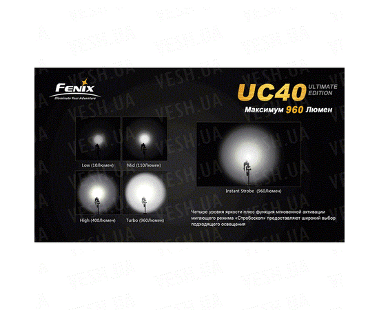 Фонарь Fenix UC40 XM-L2 (U2) Ultimate Edition : -RC / UC серия, фото 16 Фонарь Fenix UC40 XM-L2 (U2) Ultimate Edition : -RC / UC серия, фото 16