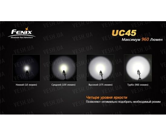 Фонарь Fenix UC45 Cree XM-L2 (U2) LED : -RC / UC серия, фото 10 Фонарь Fenix UC45 Cree XM-L2 (U2) LED : -RC / UC серия, фото 10