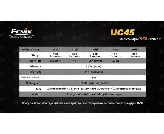 Фонарь Fenix UC45 Cree XM-L2 (U2) LED : -RC / UC серия, фото 13 Фонарь Fenix UC45 Cree XM-L2 (U2) LED : -RC / UC серия, фото 13
